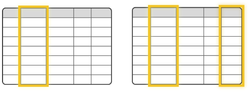 Column and Multicolumn Expectations